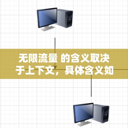 无限流量 的含义取决于上下文，具体含义如下
