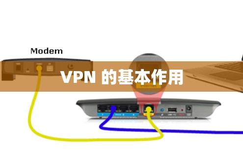 VPN 的基本作用