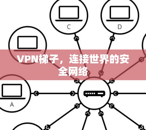 VPN梯子，连接世界的安全网络