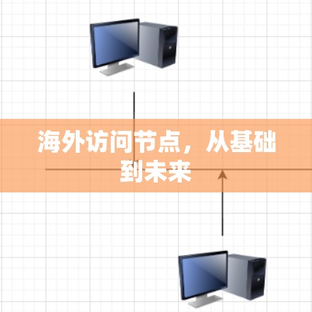 海外访问节点，从基础到未来