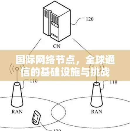 国际网络节点，全球通信的基础设施与挑战
