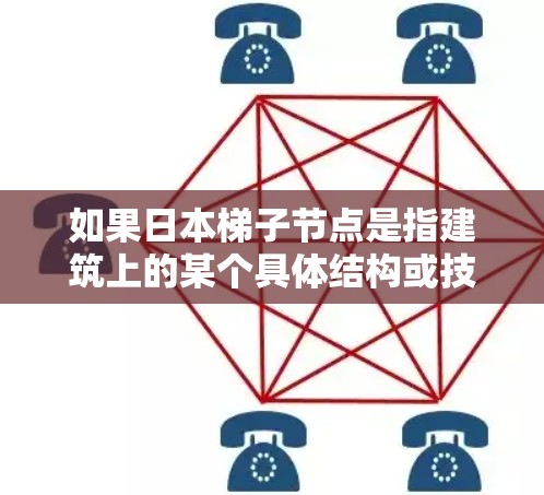 如果日本梯子节点是指建筑上的某个具体结构或技术,可能需要更多的上下文来提供准确的解释。如果您是指某个特定领域中的概念,比如建筑中的节点结构,或者某个特定的建筑项目,可以提供更多信息,以便进一步解答 如果日本梯子节点是指建筑上的某个具体结构或技术,可能需要更多的上下文来提供准确的解释。如果您是指某个特定领域中的概念,比如建筑中的节点结构,或者某个特定的建筑项目,可以提供更多信息,以便进一步解答