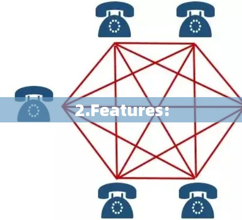2.Features: 2.Features: