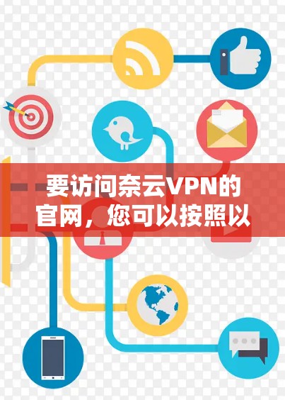 要访问奈云VPN的官网,您可以按照以下步骤进行 要访问奈云VPN的官网,您可以按照以下步骤进行