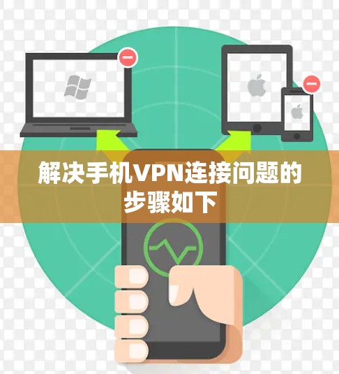 解决手机VPN连接问题的步骤如下
