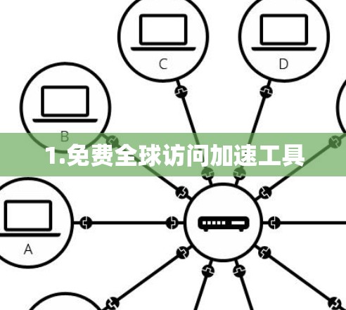 1.免费全球访问加速工具