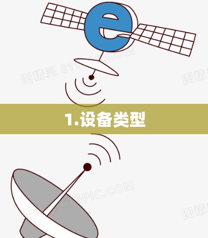 1.设备类型