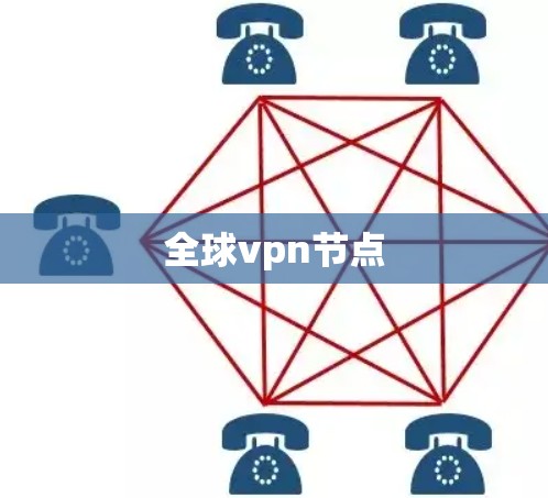 全球vpn节点