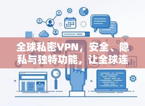 全球私密VPN,安全、隐私与独特功能,让全球连接更安全 全球私密VPN,安全、隐私与独特功能,让全球连接更安全