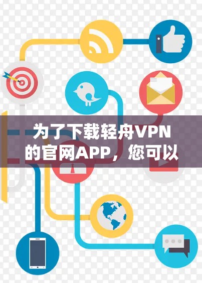 为了下载轻舟VPN的官网APP，您可以按照以下步骤操作