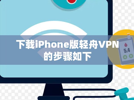 下载iPhone版轻舟VPN的步骤如下