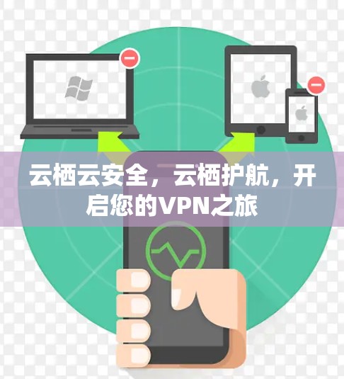云栖云安全，云栖护航，开启您的VPN之旅