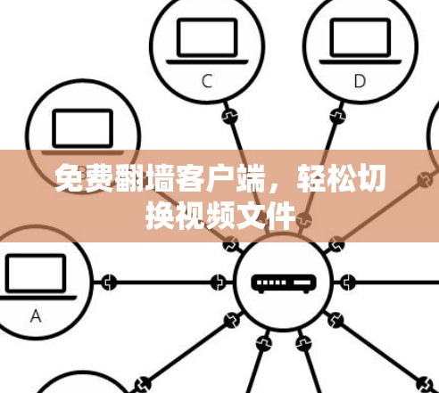 免费翻墙客户端,轻松切换视频文件 免费翻墙客户端,轻松切换视频文件